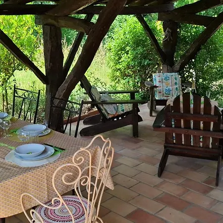 Le Sabatou - La Grange De Cezac Cezac (Lot)